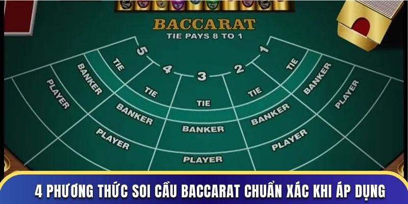 4 chiến thuật đặt cược hiệu quả khi chơi baccarat