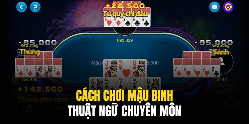 Thuật ngữ là cơ sở quan trọng để nắm được luật chơi cũng như xây dựng chiến lược
